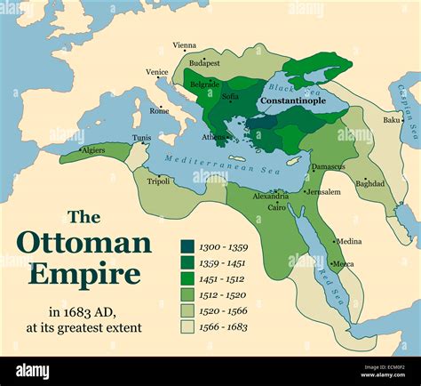 greece and the ottoman empire.